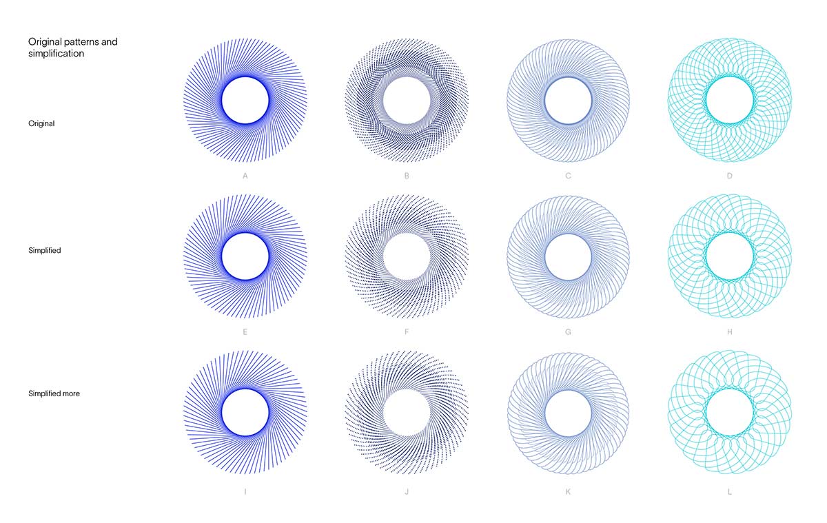 Spirals